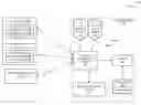 Fig. 01 - Systems and methods for encryption key management