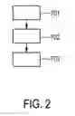 Fig. 03 - Power providing system
