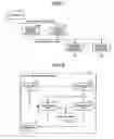 Fig. 09 - COMMUNICATION APPARATUS, COMMUNICATION SYSTEM, COMMUNICATION METHOD, AND COMPUTER PROGRAM PRODUCT
