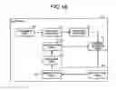 Fig. 17 - COMMUNICATION APPARATUS, COMMUNICATION SYSTEM, COMMUNICATION METHOD, AND COMPUTER PROGRAM PRODUCT