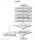Fig. 21 - COMMUNICATION APPARATUS, COMMUNICATION SYSTEM, COMMUNICATION METHOD, AND COMPUTER PROGRAM PRODUCT