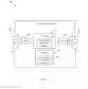 Fig. 03 - Method to support multi-protocol for virtualization