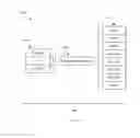 Fig. 05 - Method to support multi-protocol for virtualization