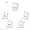 Fig. 01 - Access point (AP), station (STA) and methods of channel sounding in accordance with contention based access