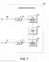 Fig. 08 - Access point (AP), station (STA) and methods of channel sounding in accordance with contention based access