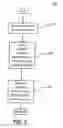 Fig. 04 - Methods and apparatus for the intelligent scrambling of control symbols