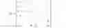 Fig. 07 - CYCLIC PREFIX-ALIGNED GENERALIZED AND N-CONTINUOUS ORTHOGONAL FREQUENCY DIVISION MULTIPLEXING