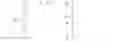 Fig. 08 - CYCLIC PREFIX-ALIGNED GENERALIZED AND N-CONTINUOUS ORTHOGONAL FREQUENCY DIVISION MULTIPLEXING