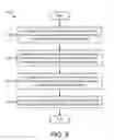 Fig. 10 - Determining a location of a frequency-domain resource block