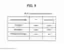Fig. 07 - INFORMATION PROCESSING APPARATUS AND METHOD FOR CREATING CONFIGURATION INFORMATION LIST