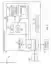 Fig. 02 - Managing servers with quality of service assurances