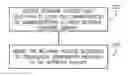 Fig. 01 - COMPOSITION CONSTRAINTS FOR NETWORK POLICIES