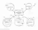Fig. 01 - MANAGEMENT OF MULTIPLE CLUSTERS OF DISTRIBUTED FILE SYSTEMS