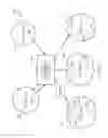 Fig. 02 - MANAGEMENT OF MULTIPLE CLUSTERS OF DISTRIBUTED FILE SYSTEMS