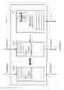 Fig. 06 - MANAGEMENT OF MULTIPLE CLUSTERS OF DISTRIBUTED FILE SYSTEMS