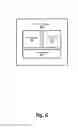 Fig. 07 - SDN-based API controller