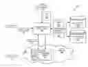 Fig. 01 - Networked programmable logic service provider