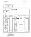 Fig. 04 - Networked programmable logic service provider