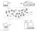 Fig. 01 - Determining shortcut rules for bypassing waypoint network device(s)