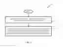 Fig. 07 - Determining shortcut rules for bypassing waypoint network device(s)
