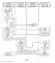 Fig. 08 - Determining shortcut rules for bypassing waypoint network device(s)