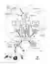 Fig. 02 - Method and apparatus for dynamic network routing in a software defined network
