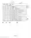 Fig. 09 - MULTI-LAYER NETWORK TOPOLOGY OPTIMIZATION