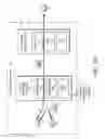 Fig. 07 - On-box behavior-based traffic classification