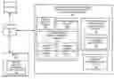 Fig. 01 - Network traffic pattern based machine readable instruction identification