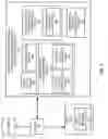 Fig. 02 - Network traffic pattern based machine readable instruction identification