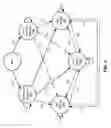 Fig. 03 - Network traffic pattern based machine readable instruction identification