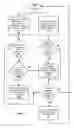 Fig. 07 - Device and method for prioritization of data for intelligent discard in a communication network