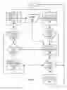 Fig. 08 - Device and method for prioritization of data for intelligent discard in a communication network
