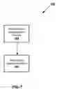 Fig. 09 - Device and method for prioritization of data for intelligent discard in a communication network