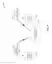 Fig. 10 - Multiple mesh drone communication