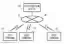 Fig. 01 - INFORMATION PROCESSING DEVICE AND PROGRAM