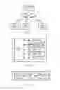 Fig. 02 - INFORMATION PROCESSING DEVICE AND PROGRAM