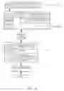 Fig. 03 - Electronic mail (e-mail) system support for messages with different traffic types