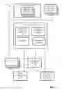 Fig. 02 - Notifying users in response to movement of a content item to a new content source