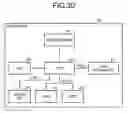 Fig. 35 - PaaS CONNECTION METHOD AND PaaS CONNECTION DEVICE