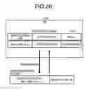 Fig. 41 - PaaS CONNECTION METHOD AND PaaS CONNECTION DEVICE