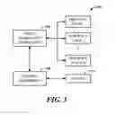 Fig. 06 - SIGNED EPHEMERAL EMAIL ADDRESSES