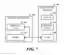 Fig. 08 - SIGNED EPHEMERAL EMAIL ADDRESSES