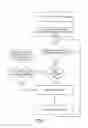 Fig. 04 - Adaptive token cache management