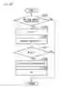 Fig. 09 - Communication apparatus, communication system, communication method, and program