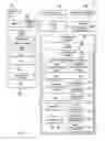 Fig. 02 - Selective authentication system
