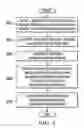 Fig. 06 - Selective authentication system