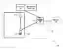 Fig. 01 - Communications system, a station, a controller of a light source, and methods therein for authenticating the station to access a network