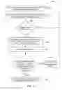 Fig. 06 - System and method for transparent multi-factor authentication and security posture checking