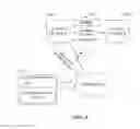 Fig. 06 - Systems, devices, and methods for access control and identification of user devices